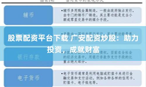 股票配资平台下载 广安配资炒股：助力投资，成就财富