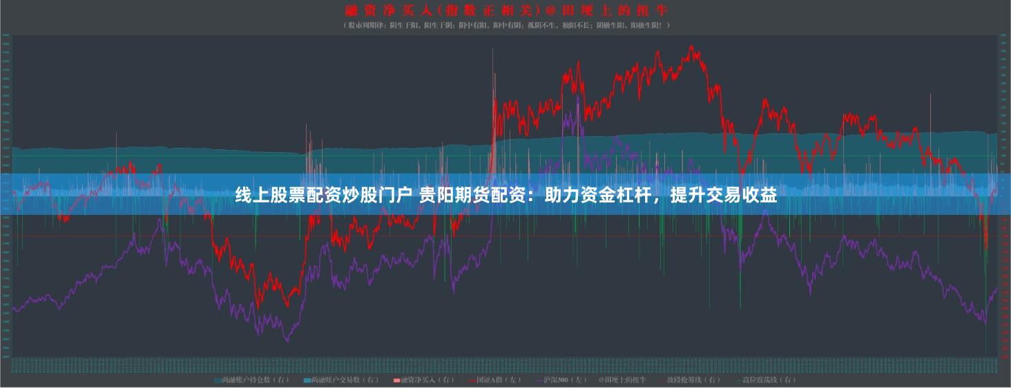 线上股票配资炒股门户 贵阳期货配资：助力资金杠杆，提升交易收益