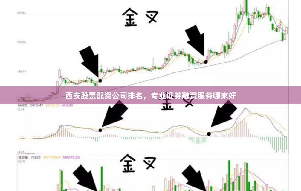 西安股票配资公司排名，专业证券融资服务哪家好